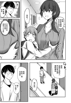 Page 3 of Tonari no Heya ga Sawagashii