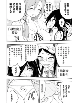 Page 10 of 小區 ch.8