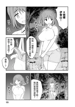 Page 25 of 小區 ch.8