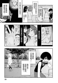 Page 31 of 小區 ch.8