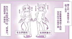 Page 28 of Akuma Musume Kankin Nisshi Series