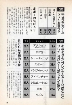 Page 75 of Comic Game World