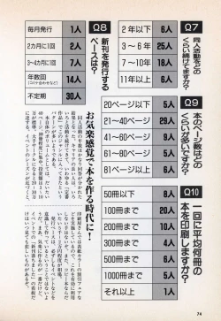 Page 76 of Comic Game World