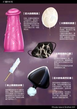 Page 37 of 明日方舟 风俗街