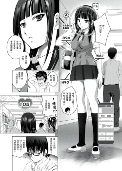 Page 8 of 你的裸體被看光 1-6話