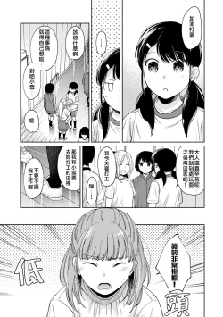 Page 254 of 1LDK+JK Ikinari Doukyo? Micchaku!? Hatsu Ecchi!!? | 1LDK+JK 突然間展開同居？ 極度貼近！？初體驗！？ Ch. 18-36