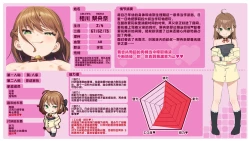 Page 4 of Musume no Tomodachi no Mesugaki ni Okasaremashita