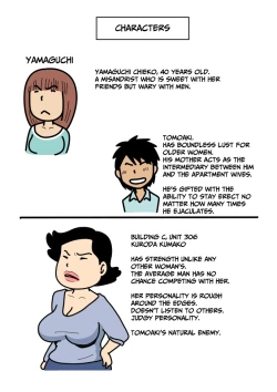 Page 2 of Mobugao no Koushoku Danchizuma 3 Monster Shufu no Kumakofaced Slutty Apartment Wives 3 Monster Housewife Kumako-san