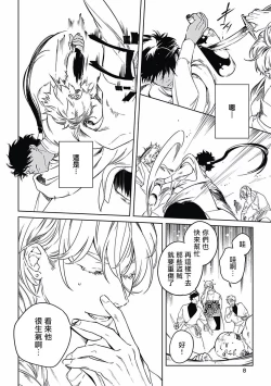 Page 7 of Sahara no Koufuku Mono | 撒哈拉的幸福者 Ch. 1-2