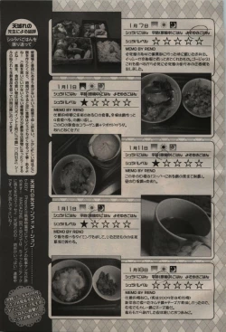 Page 427 of BE・BOY GOLD 2009-04