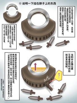 Page 3 of 碧丝卡酱危在旦夕！（失敗編）