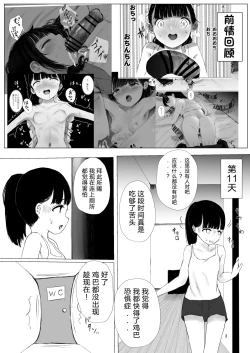 Page 2 of JC Chinpo-beya Ikkagetsu Seikatsu Challenge!!