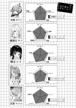 Page 186 of Puniman Paradise