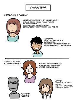 Page 2 of Mobtachi 2 Akogare no Hitozuma Yurikofaced Slutty Apartment Wives 2 Yuriko, the Married Woman of My Dreams