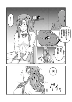 Page 6 of Asuna-san ga Agil ni Netorareru Ohanashi
