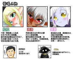 Page 58 of Itsudemo Ore wa Otokonoko Elf to Ecchi ga Shitainda!!!