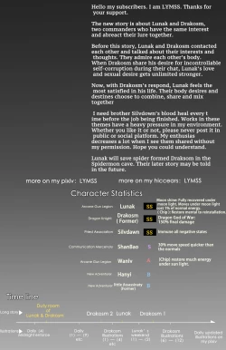 Page 35 of dutyroom of Lunak&Drakosm