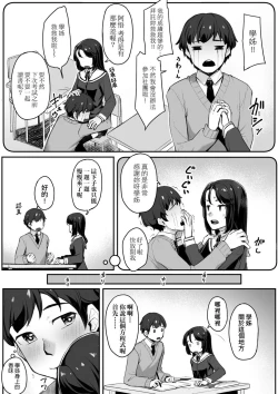 Page 29 of Omoiroha | 性春進行式