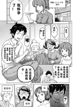 Page 1 of Toki wo Kakeru Lolicon