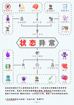 Page 14 of 特殊性癖まとめ本（特殊性癖合集本）（鬼畜王汉化组）