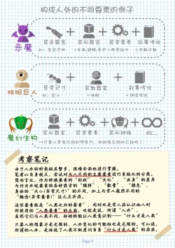 Page 7 of 特殊性癖まとめ本（特殊性癖合集本）（鬼畜王汉化组）