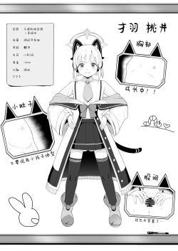 Page 7 of Game Kaihatsu-bu wa Shuuryou Shimashita