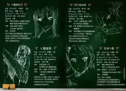 Page 236 of Houkago Vanilla - Vanilla girls of After school