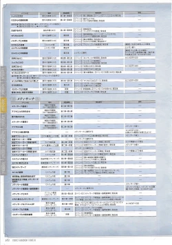 Page 163 of Tenbin no La DEA.Perfect Guidebook