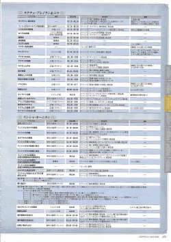 Page 164 of Tenbin no La DEA.Perfect Guidebook