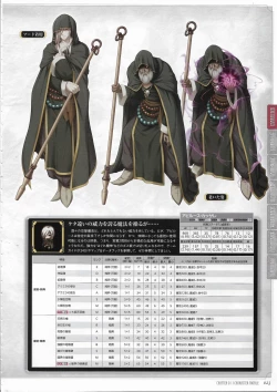 Page 25 of Tenbin no La DEA.Perfect Guidebook