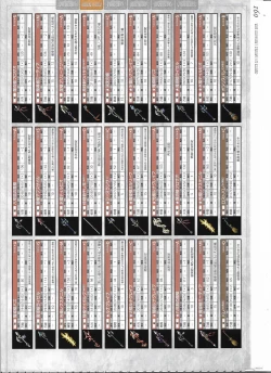 Page 295 of Tenbin no La DEA.Perfect Guidebook