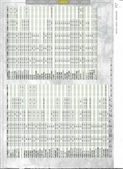 Page 321 of Tenbin no La DEA.Perfect Guidebook