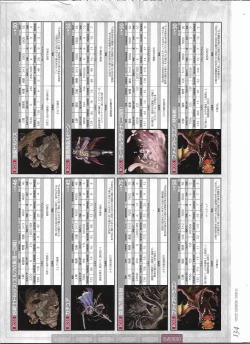 Page 338 of Tenbin no La DEA.Perfect Guidebook