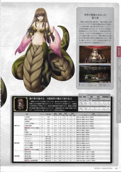 Page 33 of Tenbin no La DEA.Perfect Guidebook