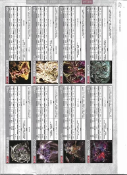 Page 343 of Tenbin no La DEA.Perfect Guidebook