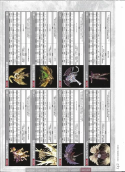 Page 346 of Tenbin no La DEA.Perfect Guidebook