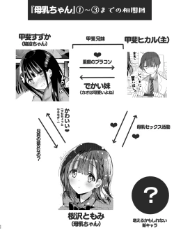 Page 86 of Bonyuu-chan wa Dashitai. Soushuuhen