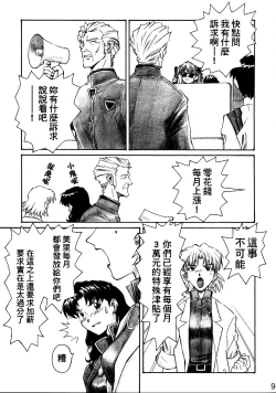 Page 8 of NERV no Ichiban Nagai Hi