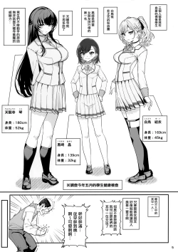 Page 6 of Kanojo Saimin