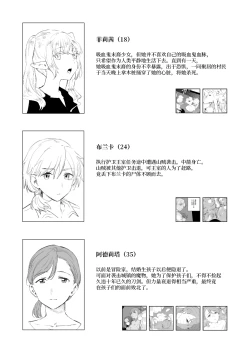 Page 27 of Shitai Shuushuuka Asa Musk