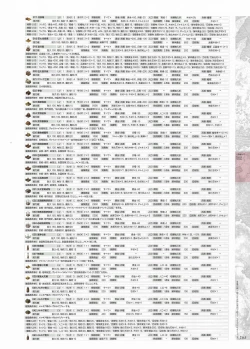 Page 167 of Madou KoukakuPerfect Guidebook