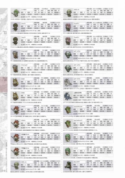 Page 172 of Madou KoukakuPerfect Guidebook