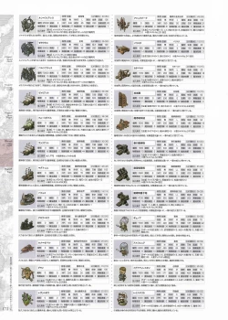 Page 174 of Madou KoukakuPerfect Guidebook