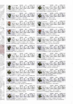 Page 176 of Madou KoukakuPerfect Guidebook