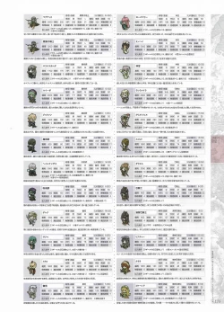 Page 177 of Madou KoukakuPerfect Guidebook