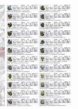 Page 180 of Madou KoukakuPerfect Guidebook