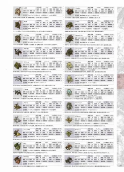 Page 183 of Madou KoukakuPerfect Guidebook