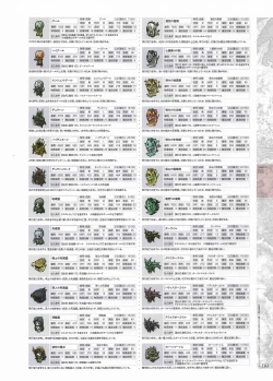 Page 185 of Madou KoukakuPerfect Guidebook