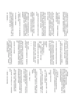 Page 28 of Yuragi no Kuni no Arika-chan | 摇曳之国的小亚里香