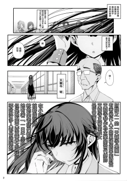 Page 3 of Kanojo Saimin